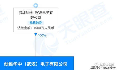 創(chuàng)維RGB電子在武漢設(shè)立子公司，布局5G通信技術(shù)服務(wù)與信息技術(shù)咨詢